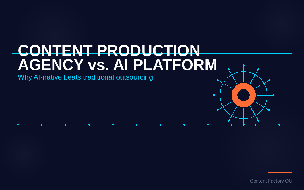 Content production agency vs AI platform comparison 2026
